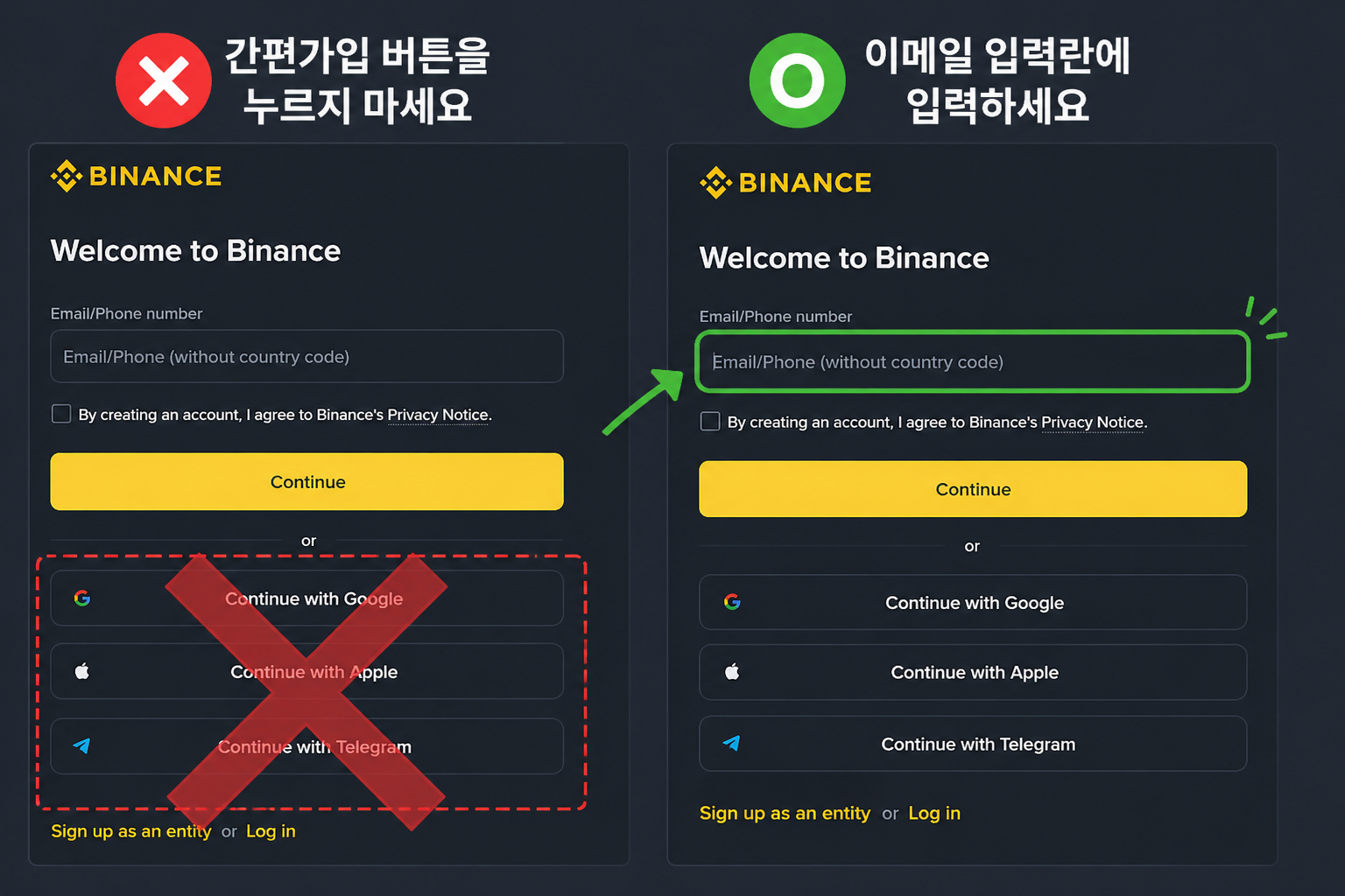 바이낸스 가입 페이지 비교 - 간편가입(Continue with Google/Apple/Telegram)은 X 표시로 차단, 이메일 입력란만 사용 가능