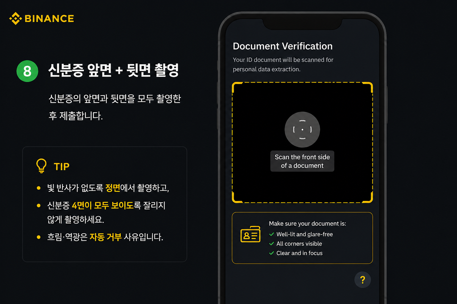 바이낸스 신분증 스캔 화면 - 'Scan the front side of a document' 가이드 박스와 촬영 조건(Well-lit and glare-free, All corners visible, Clear and in focus)