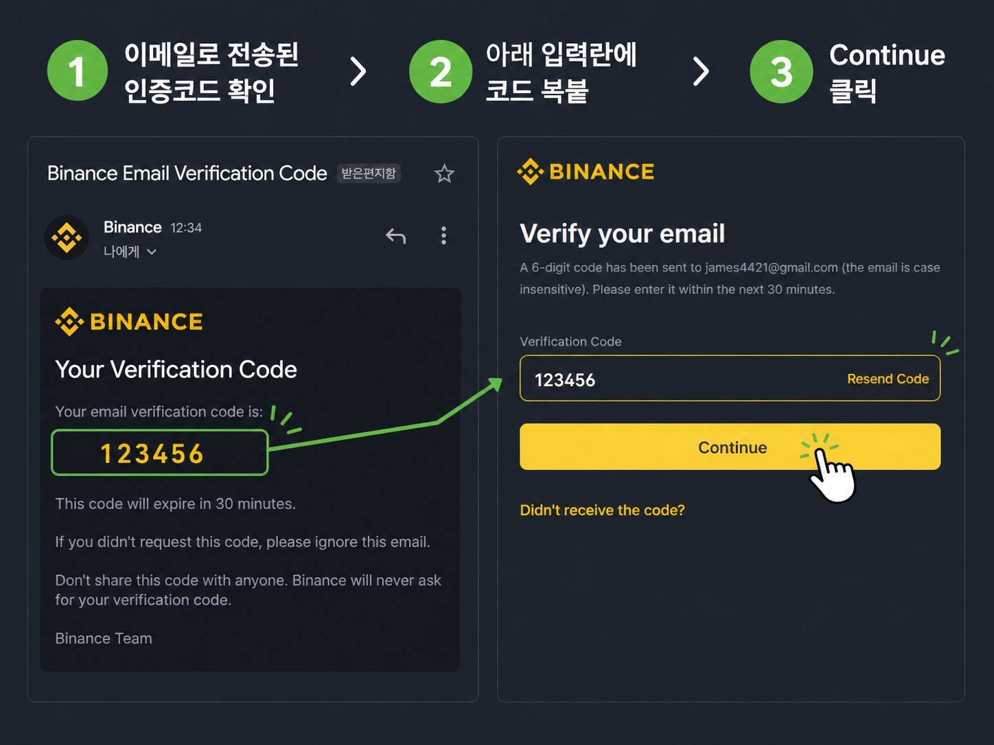 바이낸스 이메일 인증 - 메일로 전송된 6자리 인증 코드(예: 123456)를 Verify your email 페이지에 입력하고 Continue 버튼 클릭